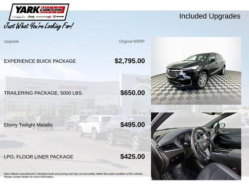 2023 Buick Enclave Essence