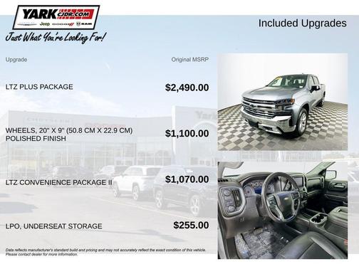 Gray 2019 Chevrolet Silverado 1500 LTZ