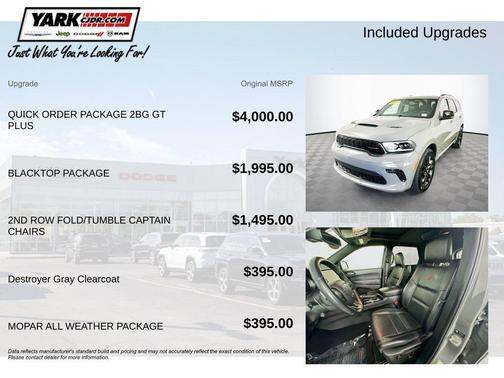 Gray 2023 Dodge Durango GT