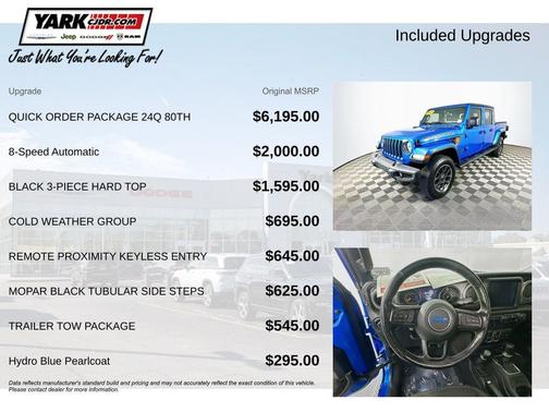 Blue 2021 Jeep Gladiator Sport