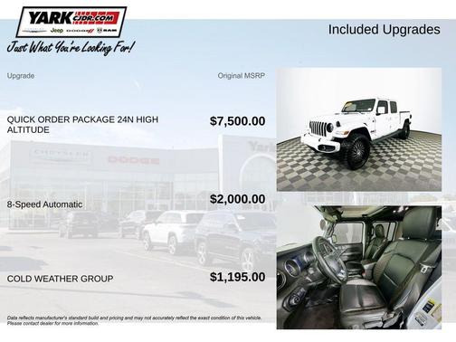 2022 Jeep Gladiator Overland