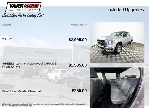 Silver 2022 RAM 1500 Big Horn