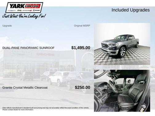 2022 RAM 1500 Limited