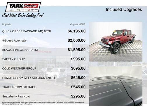 2021 Jeep Gladiator Sport