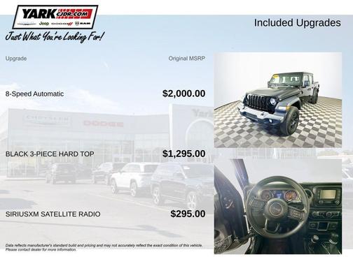 Black 2020 Jeep Gladiator Sport
