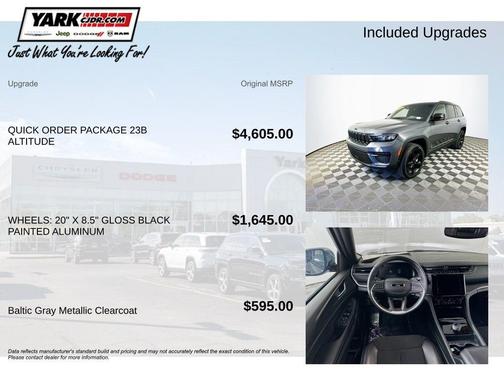 Gray 2024 Jeep Grand Cherokee Laredo