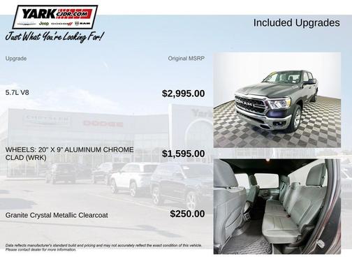 Gray 2022 RAM 1500 Big Horn