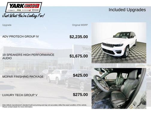 2022 Jeep Grand Cherokee Summit