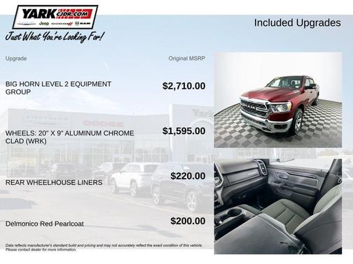 2022 RAM 1500 Big Horn