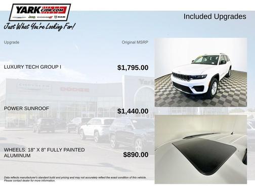 White 2023 Jeep Grand Cherokee Laredo