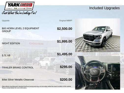 2020 RAM 1500 Big Horn