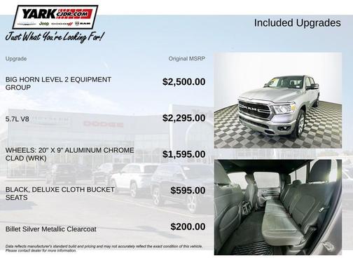 2021 RAM 1500 Big Horn