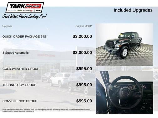 Black 2020 Jeep Gladiator Sport