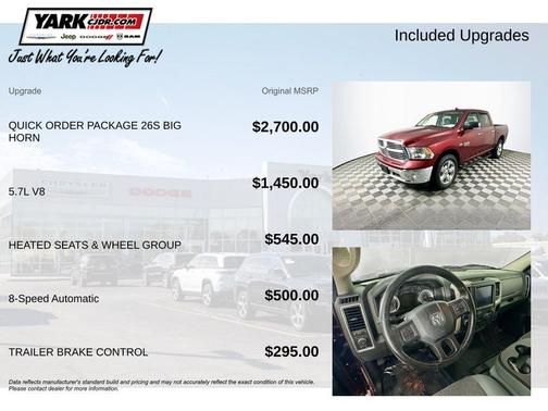 2018 RAM 1500 Big Horn