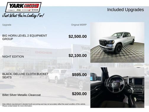 2021 RAM 1500 Big Horn