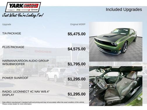 Green 2023 Dodge Challenger R/T