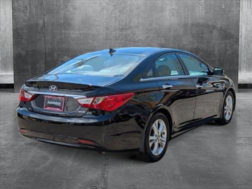 2013 Hyundai SONATA Limited