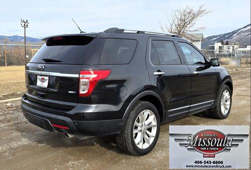 2015 Ford Explorer Limited