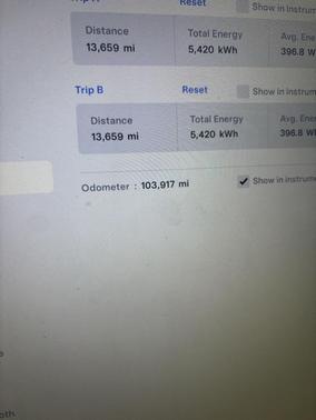 2015 Tesla Model S P85D
