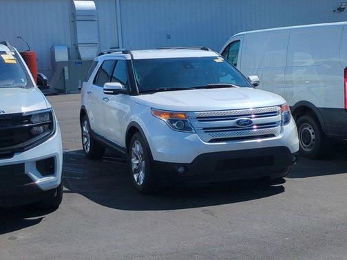 White Platinum Clearcoat Metallic 2015 Ford Explorer Limited