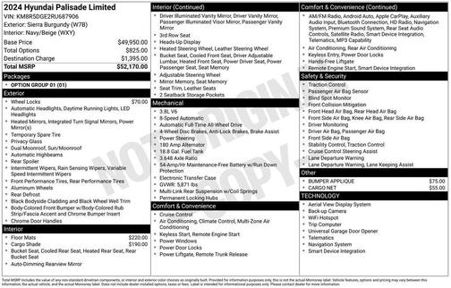 2024 Hyundai PALISADE Limited