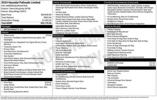 2024 Hyundai PALISADE Limited