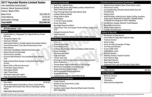 Diamond Black 2017 Hyundai ELANTRA Limited