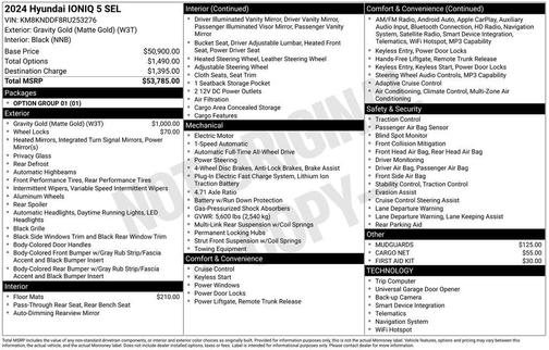 2024 Hyundai IONIQ 5 SEL