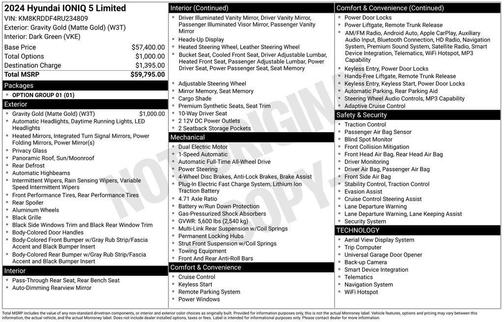 Gold 2024 Hyundai IONIQ 5 Limited