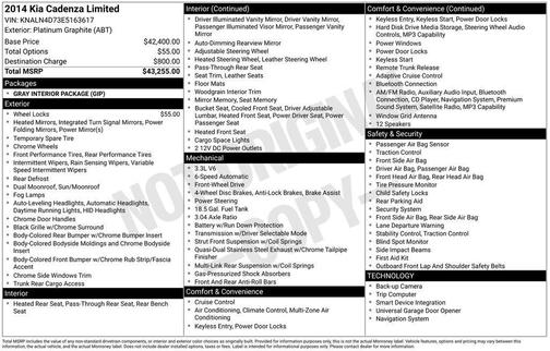 Platinum Graphite 2014 Kia Cadenza SX Limited