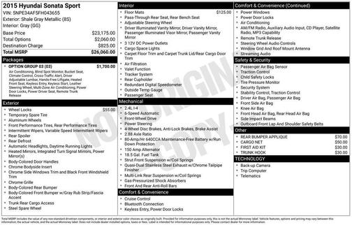 Shale Gray Metallic 2015 Hyundai SONATA Sport