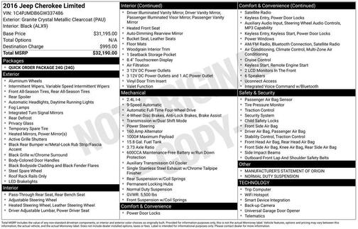 2016 Jeep Cherokee Limited