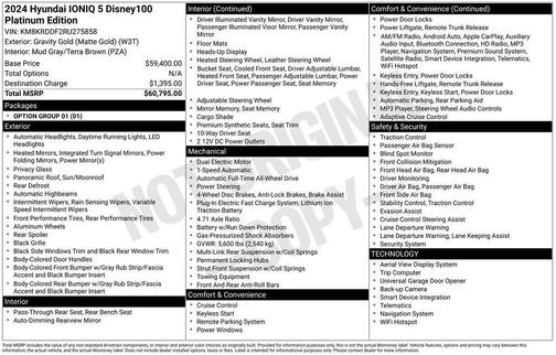 Gold 2024 Hyundai IONIQ 5 DISNEY100