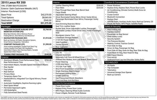 2015 Lexus RX 350 Base