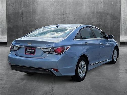 2014 Hyundai SONATA Hybrid Base