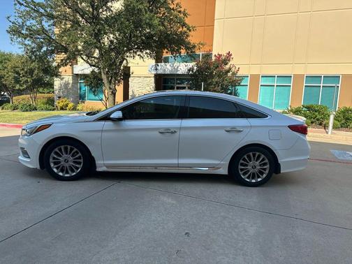 2015 Hyundai SONATA Limited