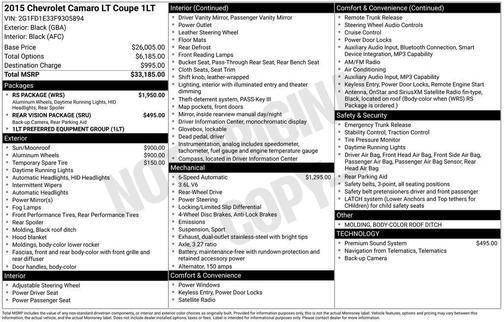 Black 2015 Chevrolet Camaro 1LT