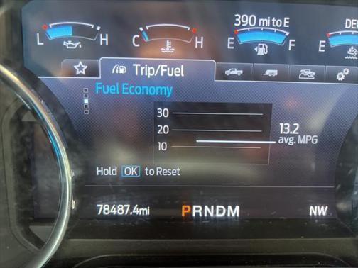 2022 Ford F-250 Lariat