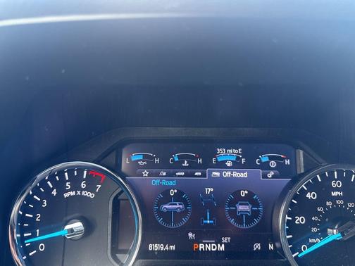 2020 Ford Expedition Limited