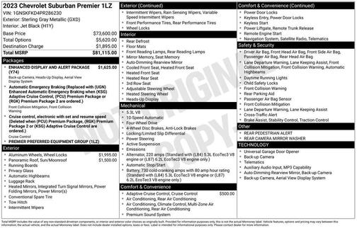 Sterling Gray Metallic 2023 Chevrolet Suburban Premier