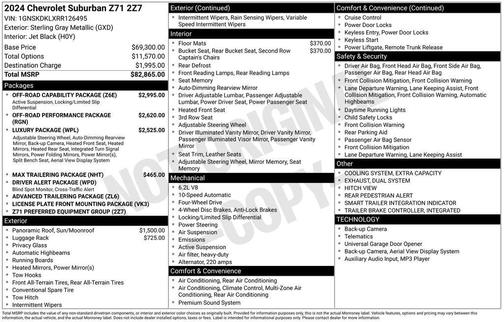 Sterling Gray Metallic 2024 Chevrolet Suburban 4WD Z71