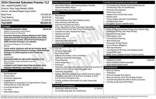 Silver Sage Metallic 2024 Chevrolet Suburban Premier