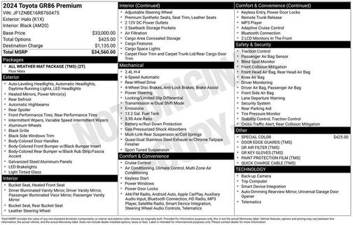 Halo 2024 Toyota GR86 Premium