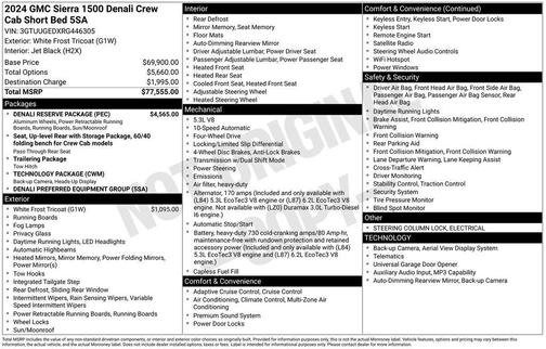 White Frost Tricoat 2024 GMC Sierra 1500 Denali