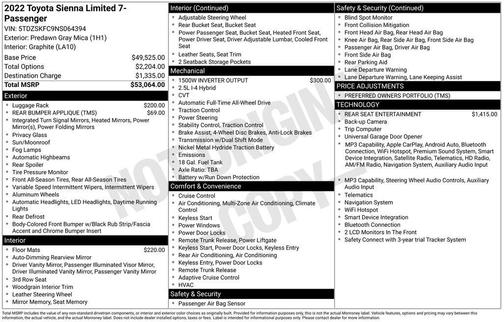 Predawn Gray Mica 2022 Toyota Sienna Limited