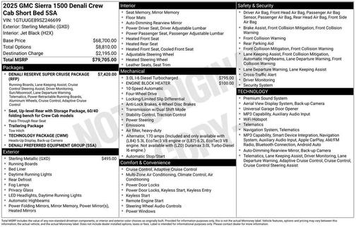 Sterling Metallic 2025 GMC Sierra 1500 Denali