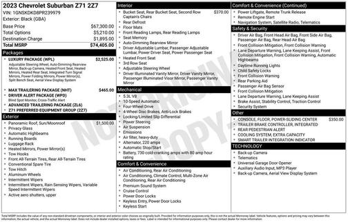 Black 2023 Chevrolet Suburban 4WD Z71