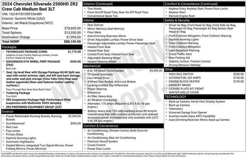 Summit White 2024 Chevrolet Silverado 2500 4WD Crew Cab Standard Bed ZR2