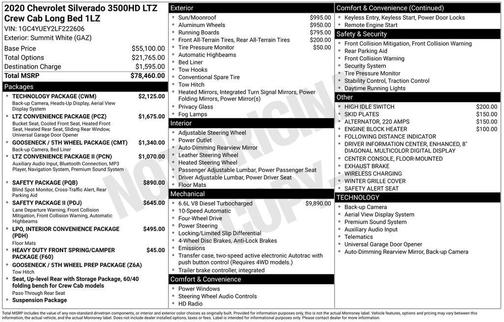 Summit White 2020 Chevrolet Silverado 3500 LTZ