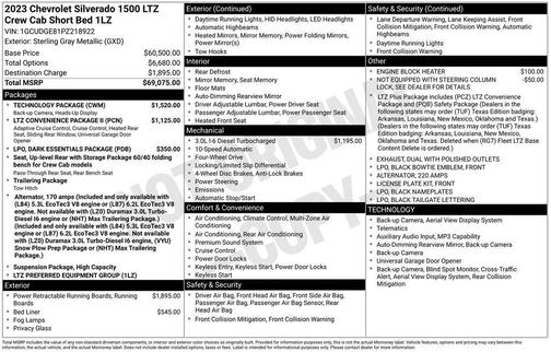 Sterling Gray Metallic 2023 Chevrolet Silverado 1500 LTZ